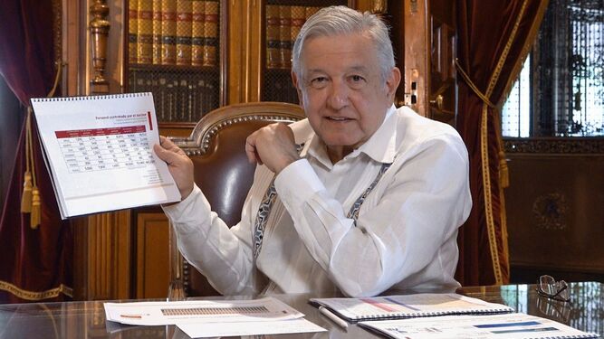 'Benditas' redes sociales 1 'Benditas' redes sociales 1 - Charo Toscano